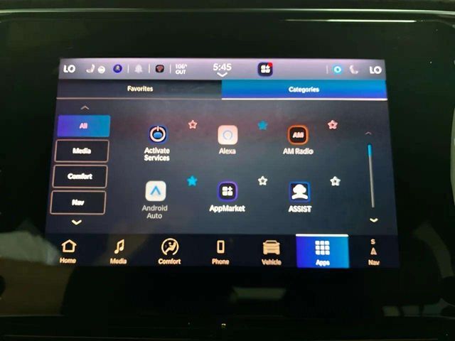 2024 Jeep Wagoneer Series II Dallas TX