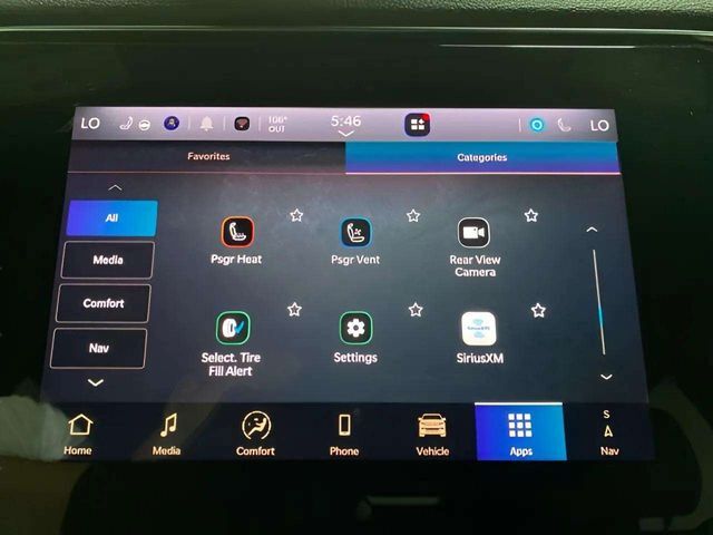 2024 Jeep Wagoneer Series II Dallas TX