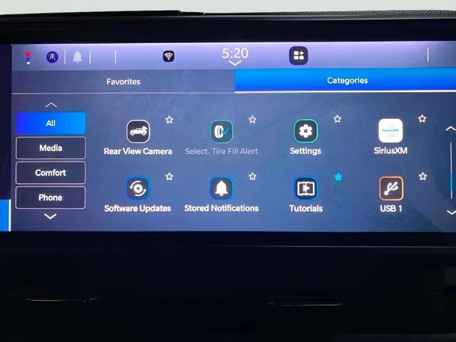 2024 Jeep Wrangler Sport S Dallas TX