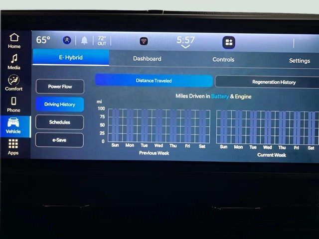 2024 Jeep Wrangler Willys 4xe Dallas TX