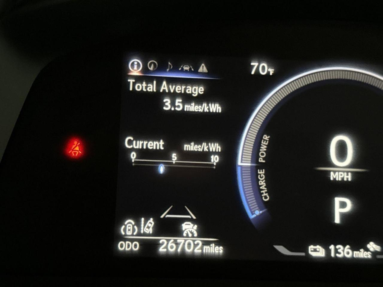 2024 Lexus RZ 300e Premium San Antonio TX