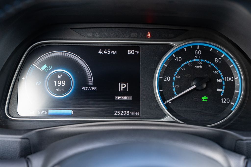 2024 Nissan Leaf SV Plus Beaverton OR