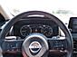 2024 Nissan Rogue SV Wilson NC