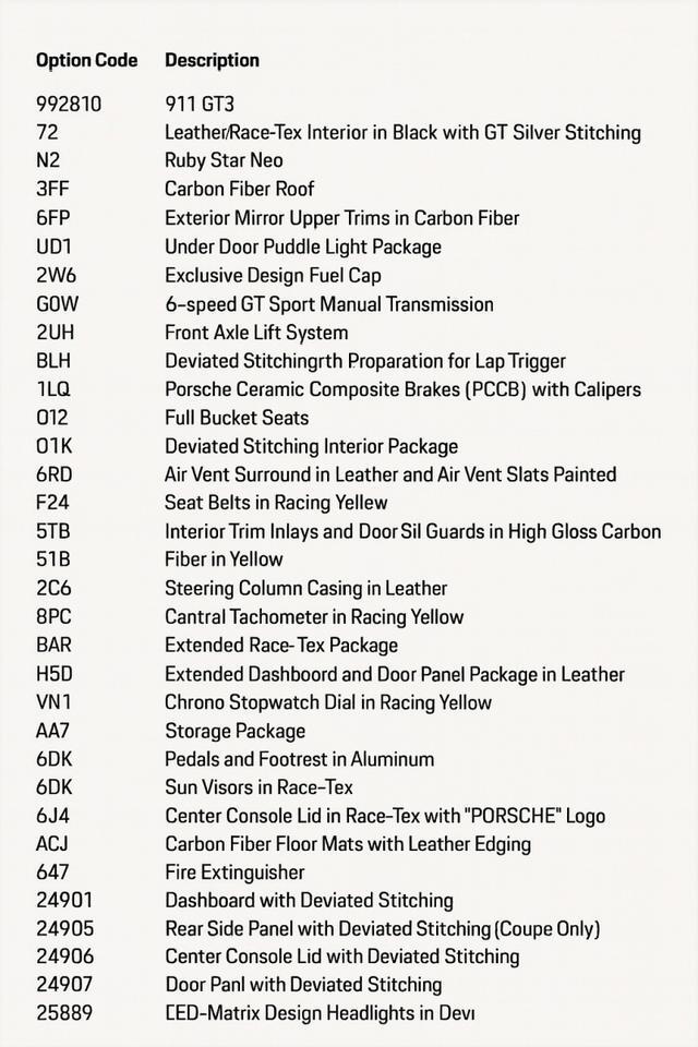 2024 Porsche 911 GT3