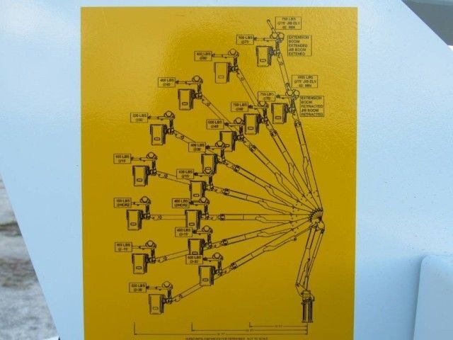 2024 Ram 5500SLT Dur-A-Lift DPM2-47DU 54' Working Height Bucket Truck Homestead FL