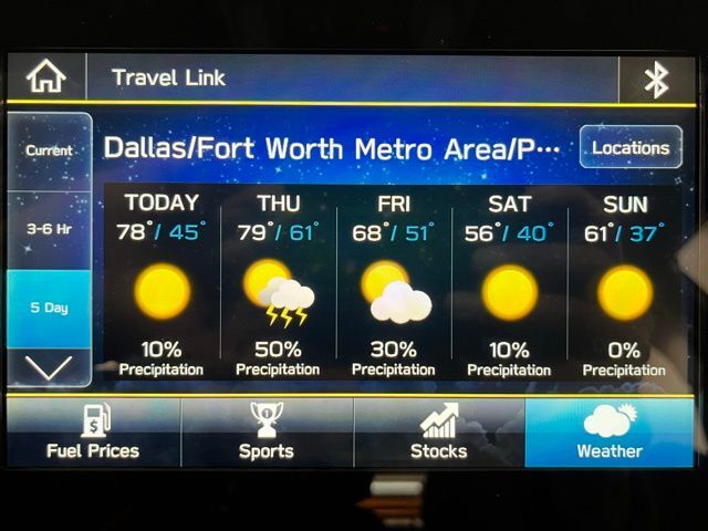 2024 Subaru Forester Wilderness Carrollton TX