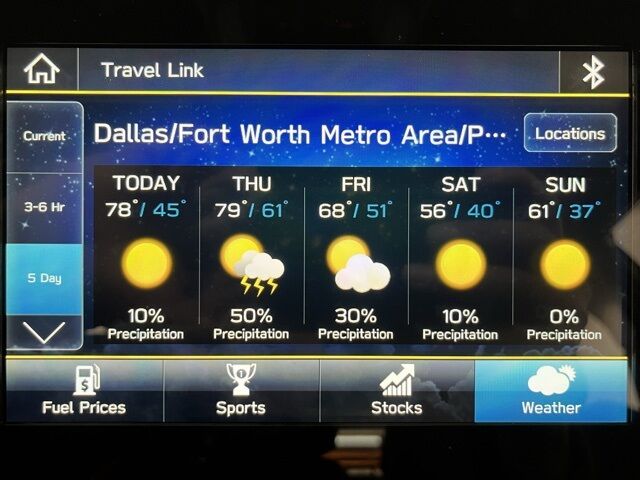 2024 Subaru Forester Wilderness Carrollton TX
