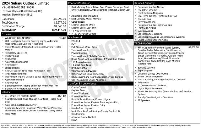 2024 Subaru Outback Limited Raleigh NC