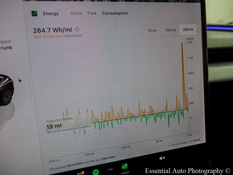 2024 Tesla Model 3 Long Range PRICE INCLUDES $4000 IRS TAX CREDIT!! YOU MUST QUALIFY!! Willowbrook IL