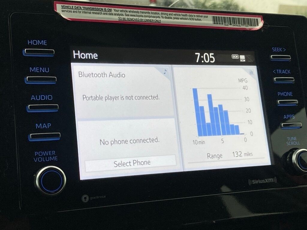 2024 Toyota Camry SE San Antonio TX