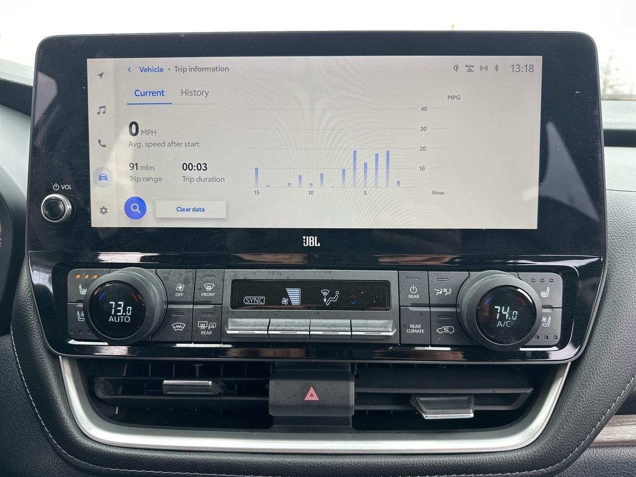 2024 Toyota Grand Highlander Limited Chantilly VA