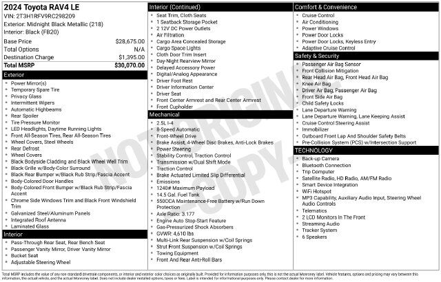 2024 Toyota RAV4 LE Raleigh NC