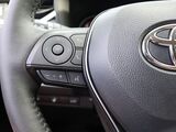 2024 Toyota RAV4 XLE Premium Oshkosh WI
