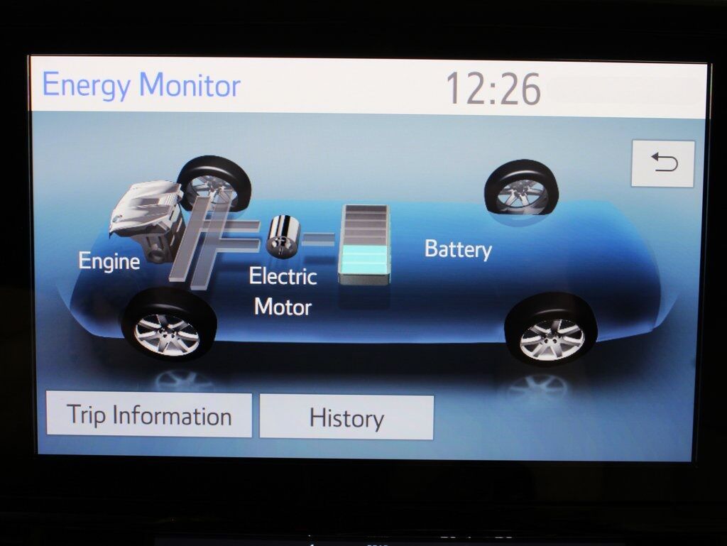 2024 Toyota Sienna LE FWD 8 Passenger Fond du Lac WI