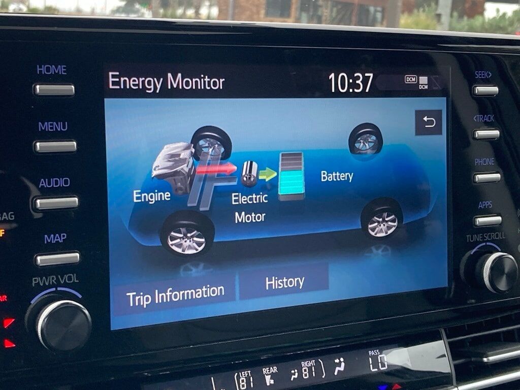 2024 Toyota Sienna XLE San Antonio TX