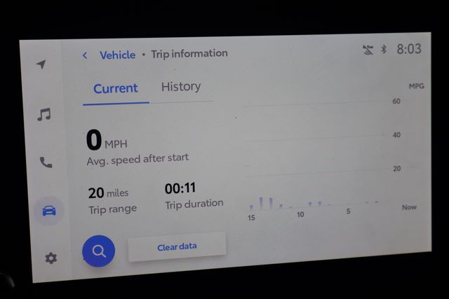 2024 Toyota Tacoma SR5 Raleigh NC