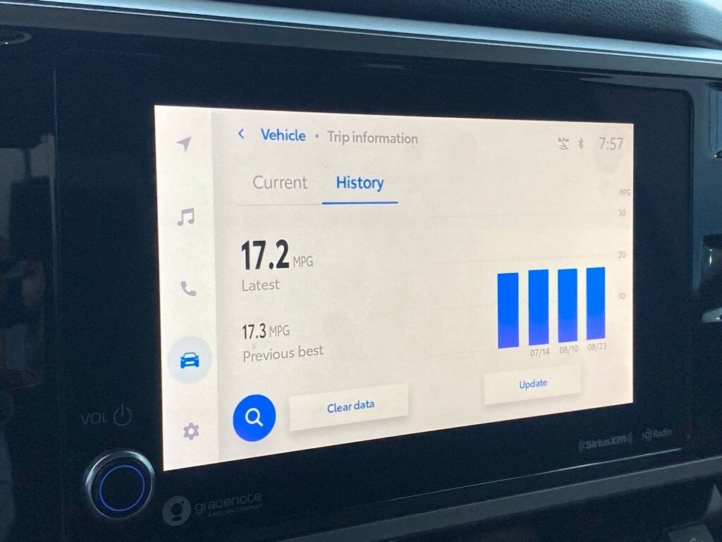 2024 Toyota Tundra SR5 San Antonio TX