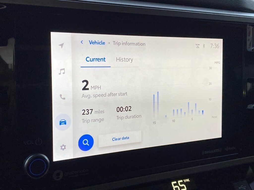 2024 Toyota Tundra SR5 San Antonio TX