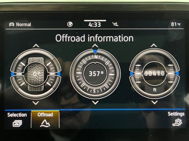 2024 Volkswagen Tiguan 2.0T SEL R-Line Carrollton TX