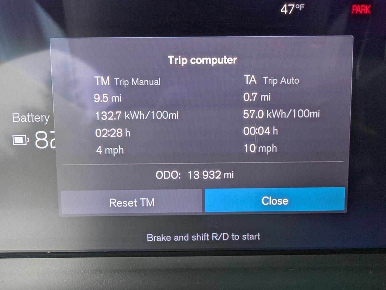 2024 Volvo XC40 Recharge Twin Motor ULTIMATE w/Harman Kardon * Portland OR