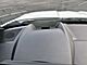 2025 Chevrolet Silverado EV Work Truck Max Range e4WD w/Spray-OnBedliner Dual-LevelChargeCord SoftRoll-UpTonneauCovr HD-SrrndVsn Milwaukee WI