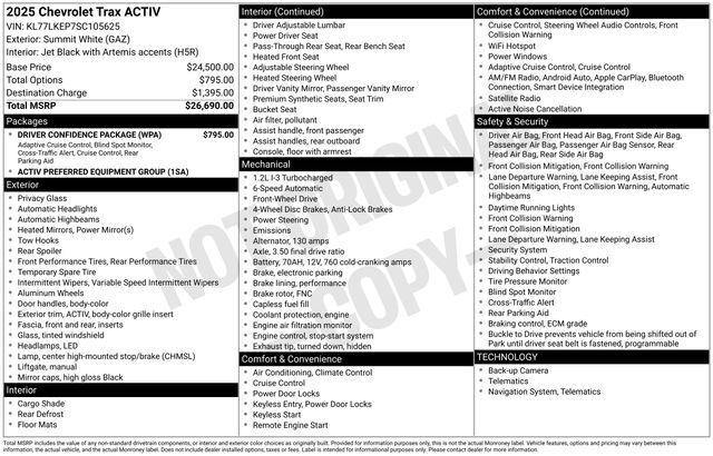 2025 Chevrolet Trax ACTIV Raleigh NC