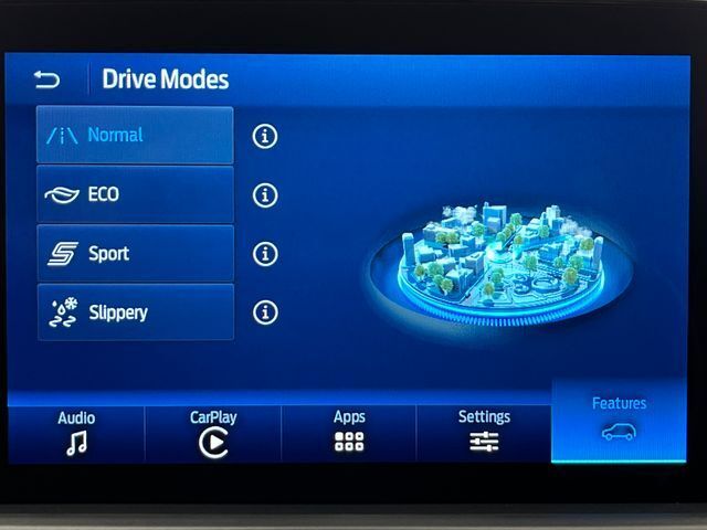2025 Ford Escape Active Carrollton TX