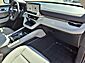 2025 Ford Explorer Active  TX