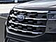 2025 Ford Explorer Active Oshkosh WI
