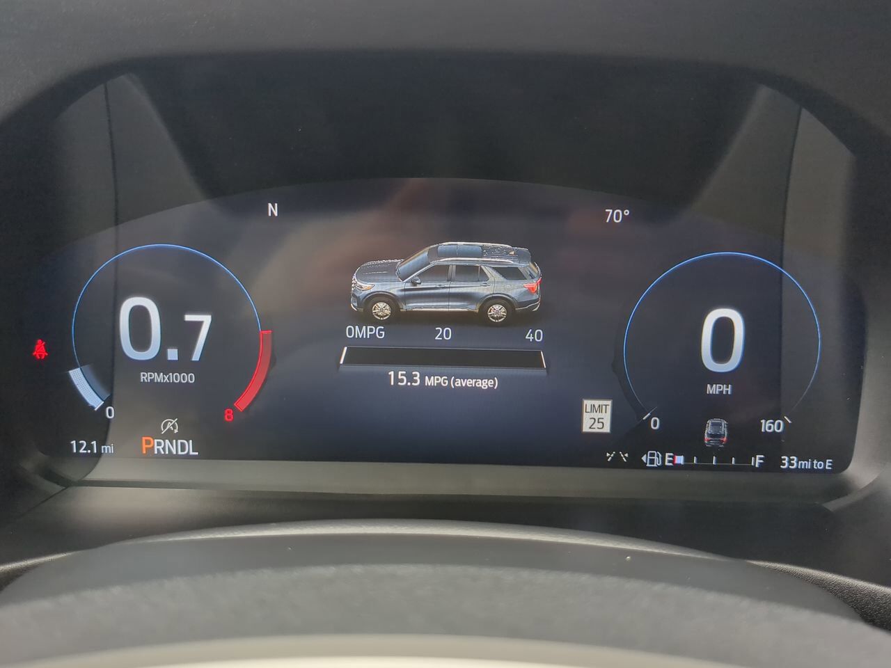 2025 Ford Explorer Active Winder GA