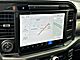 2025 Ford F-150 Lariat Oshkosh WI