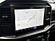 2025 Ford F-150 STX Oshkosh WI