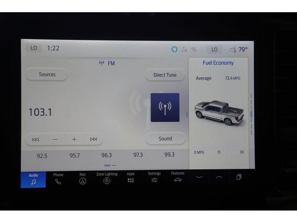 2025 Ford F-150 XLT Huntington UT