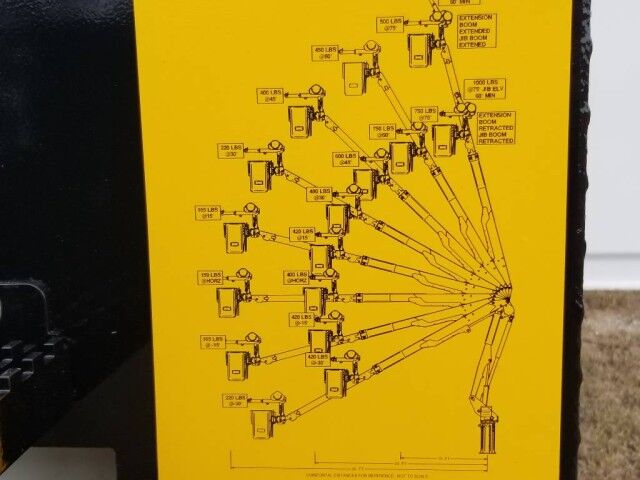 2025 Ford F-550XL Dur-A-Lift DPM2-47DU 54' Working Height Bucket Truck Homestead FL