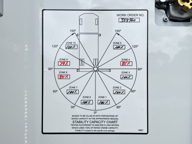 2025 Ford F-600XL Mechanic Service Truck with Stellar Telescopic Crane 8630 Homestead FL