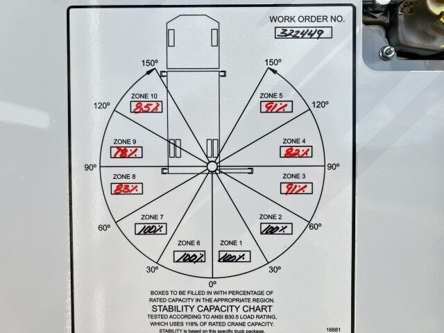 2025 Ford F600XL Mechanic Service Truck with Stellar Telescopic Crane 8630 Homestead FL