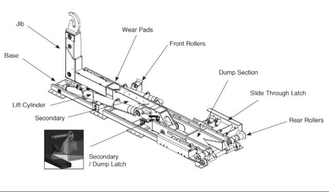 2025 Kenworth T280 Stellar Slider 26 Hook Lift Truck Homestead FL