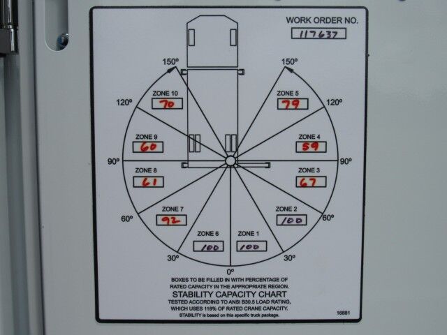 2025 Kenworth T380 Stellar Mechanic Service Truck with 12630 Telescopic Crane Homestead FL