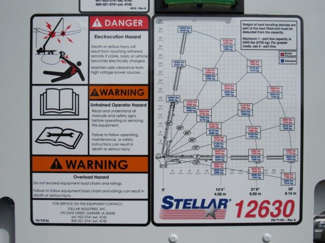 2025 Kenworth T380 Stellar Mechanic Service Truck with 12630 Telescopic Crane Homestead FL