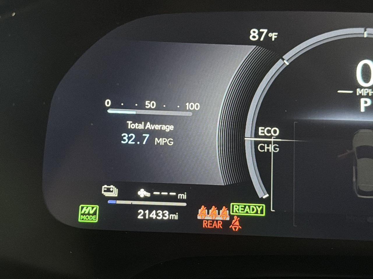 2025 Lexus RX 450h+ Luxury San Antonio TX