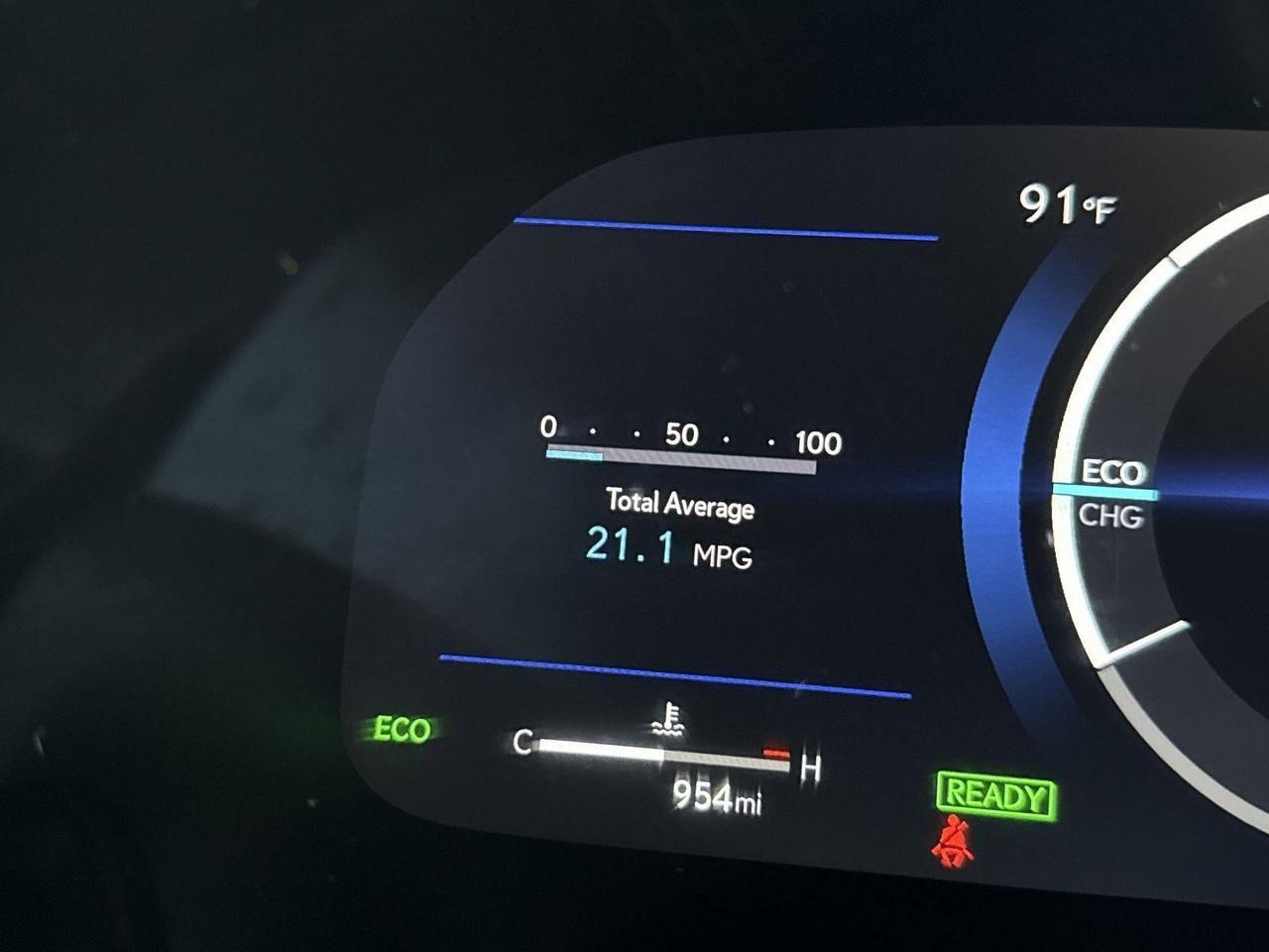 2025 Lexus TX 500h F SPORT Premium San Antonio TX