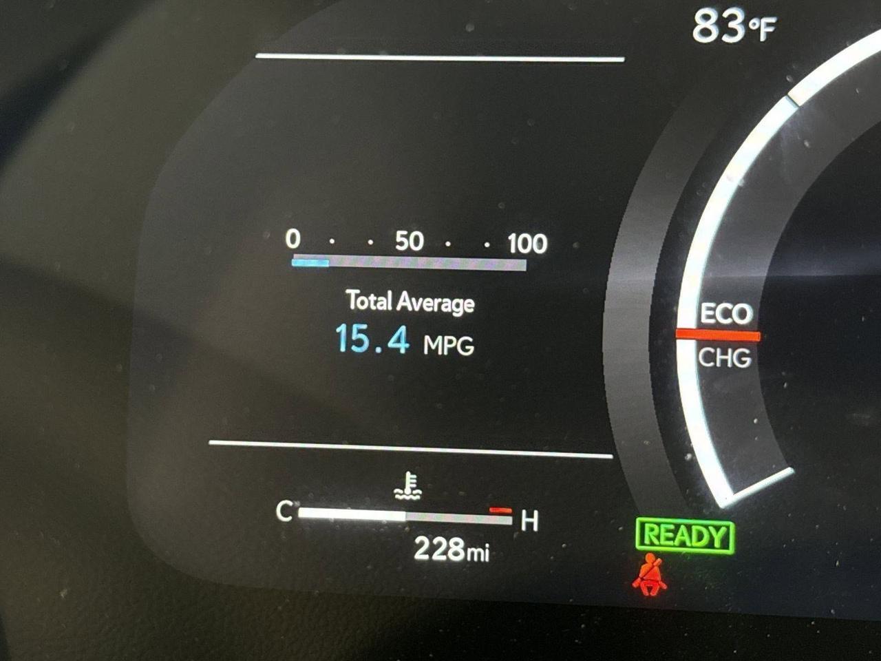 2025 Lexus TX 500h F SPORT Premium San Antonio TX