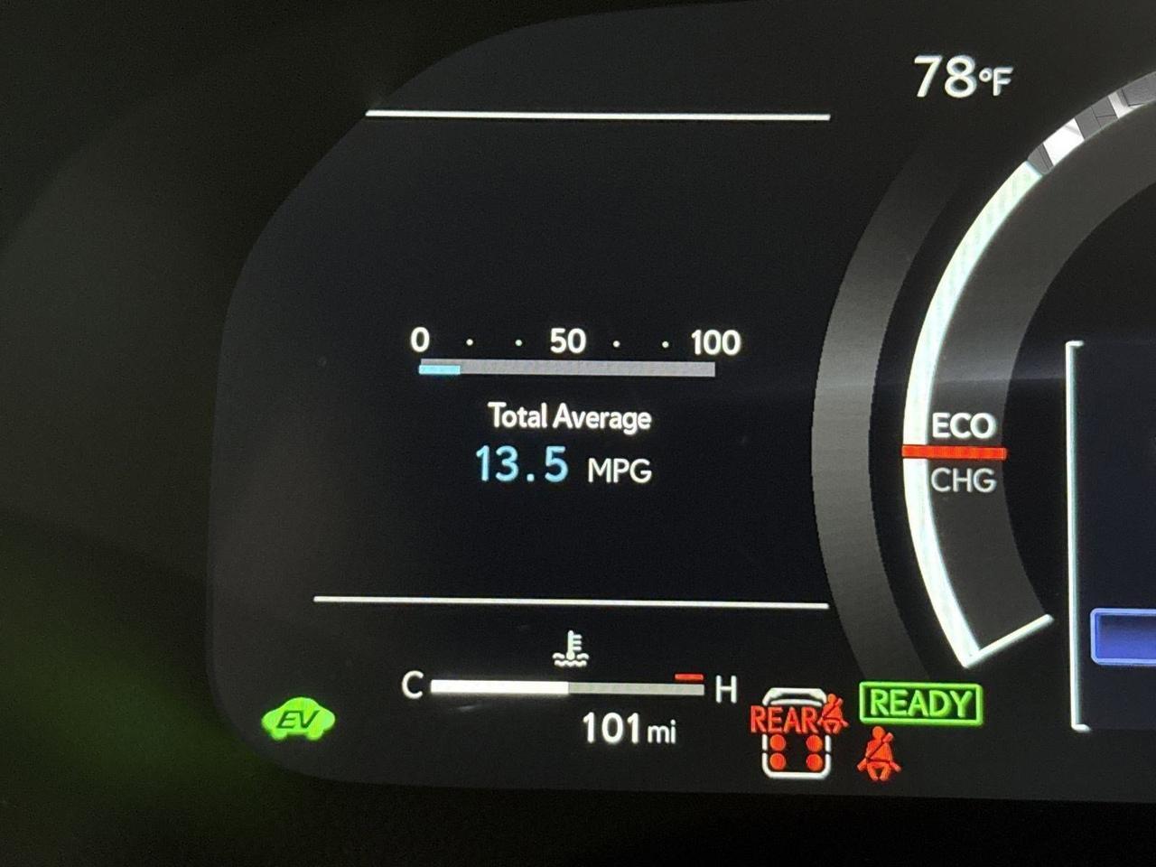 2025 Lexus TX 500h F SPORT Premium San Antonio TX