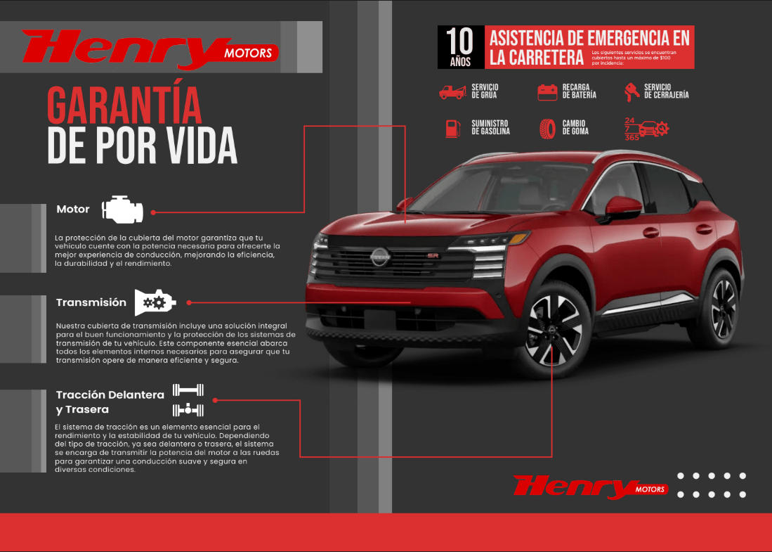 2025 NISSAN ROGUE SV Ponce PR