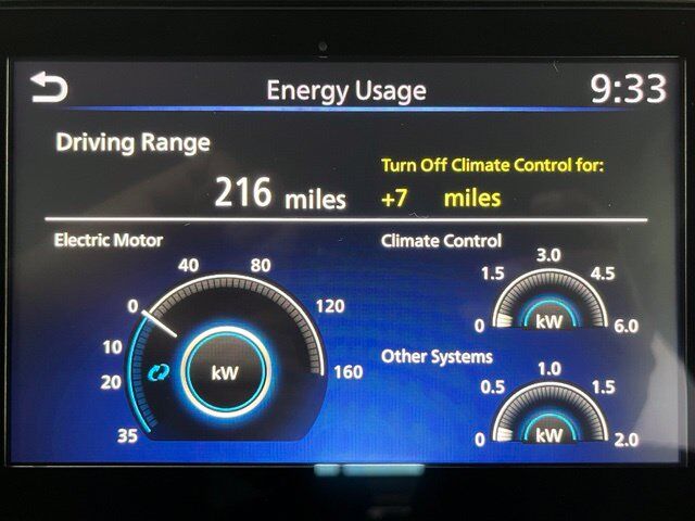 2025 Nissan Leaf SV Plus Carrollton TX
