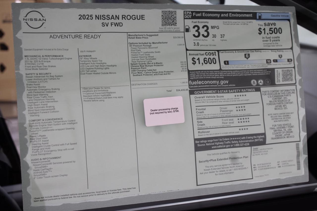 2025 Nissan Rogue SV Manassas VA