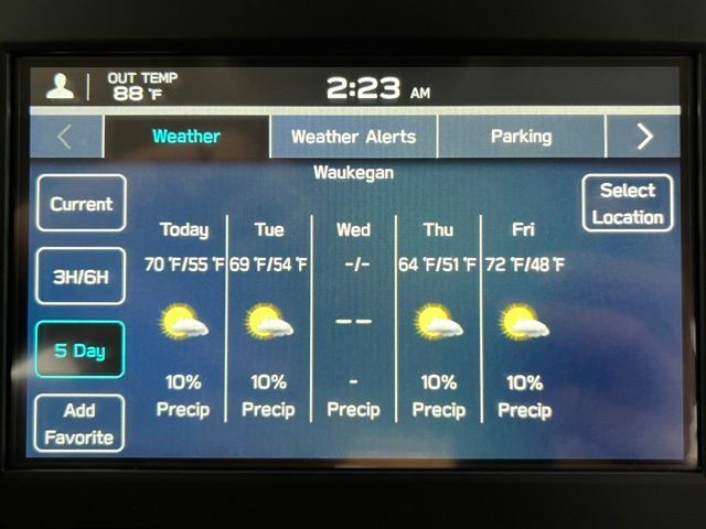2025 Subaru Impreza Base Carrollton TX
