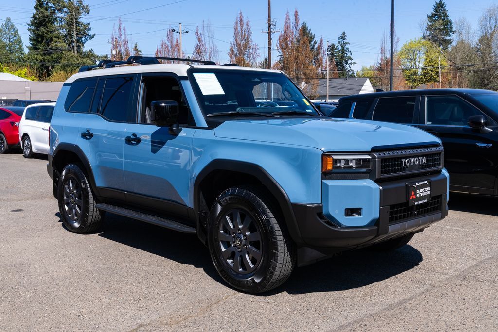 2025 Toyota Land Cruiser Base