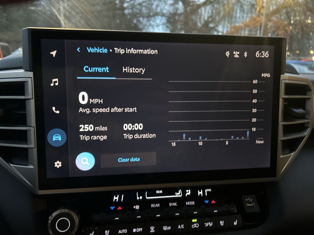 2025 Toyota Sequoia Limited Portland OR