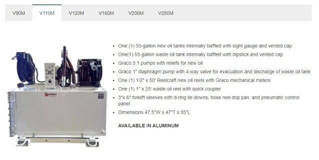 2026 American Eagle Mobile Lube Skid(s) 90-250 Gallons